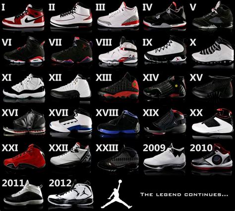 classic nike air jordans|nike jordan all models.